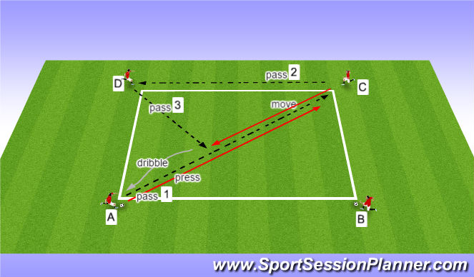 Football/Soccer Session Plan Drill (Colour): Ball Possession