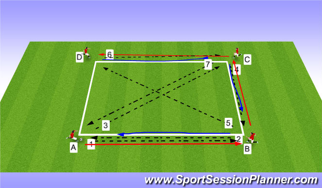 Football/Soccer Session Plan Drill (Colour): Screen 5