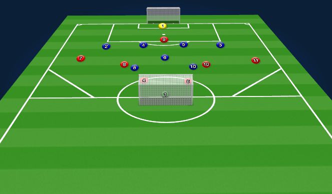 Football/Soccer Session Plan Drill (Colour): Small-Sided Game