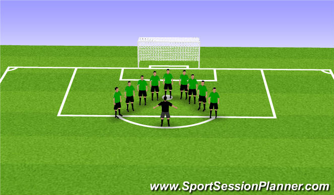 Football/Soccer Session Plan Drill (Colour): Introduction