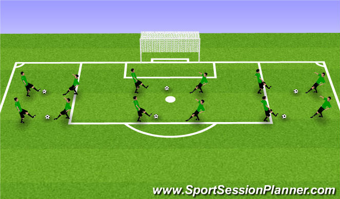 Football/Soccer Session Plan Drill (Colour): Warm-Up