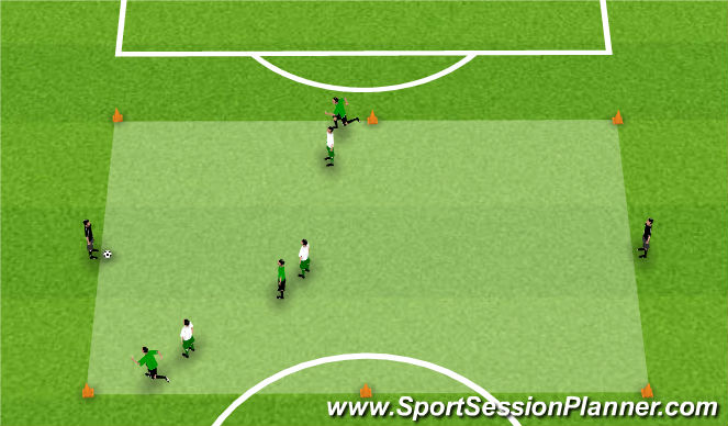 Football/Soccer Session Plan Drill (Colour): Activity 1: 3v3+2