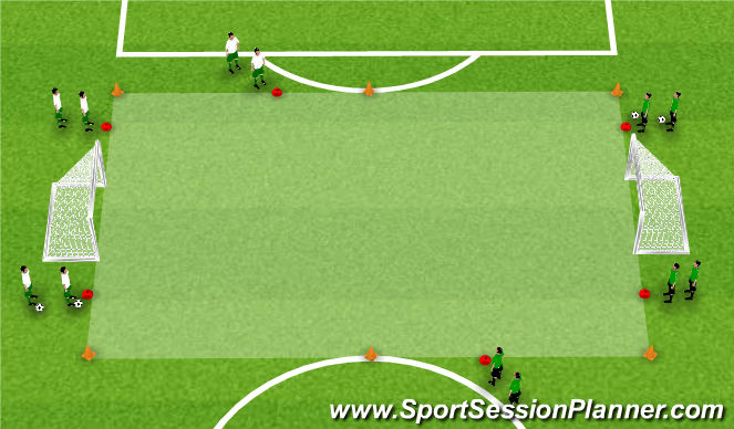 Football/Soccer Session Plan Drill (Colour): Activity 2: 3v3 Flying Changes