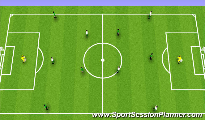 Football/Soccer Session Plan Drill (Colour): Small Sided Game