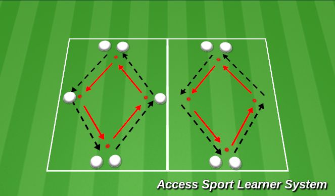 Football/Soccer Session Plan Drill (Colour): Screen 3