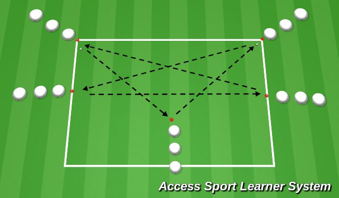 Football/Soccer Session Plan Drill (Colour): Screen 4