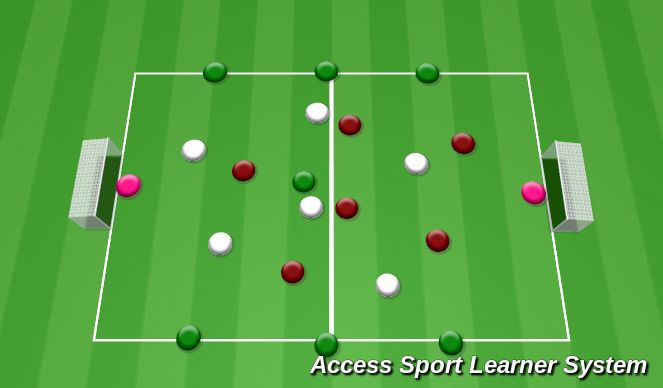 Football/Soccer Session Plan Drill (Colour): Screen 5