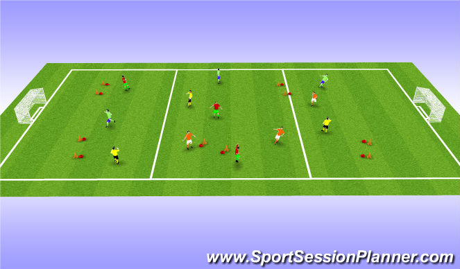 Football/Soccer Session Plan Drill (Colour): Screen 3