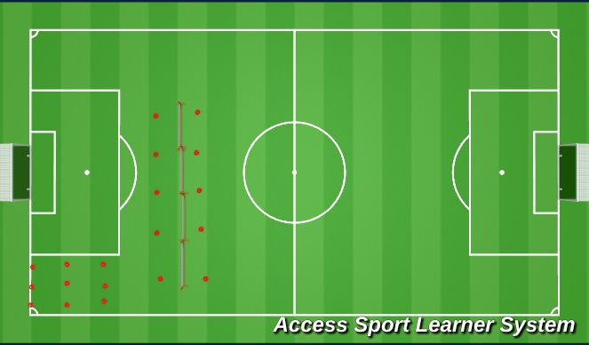 Football/Soccer Session Plan Drill (Colour): Warm up