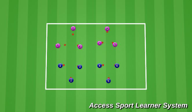 Football/Soccer Session Plan Drill (Colour): Drill 1