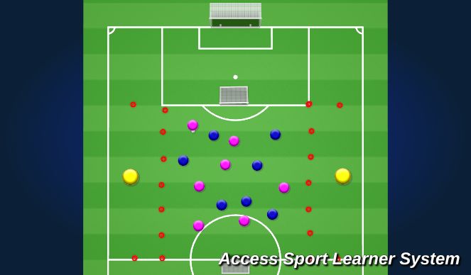 Football/Soccer Session Plan Drill (Colour): Drill 2