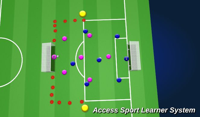 Football/Soccer Session Plan Drill (Colour): Small sided game