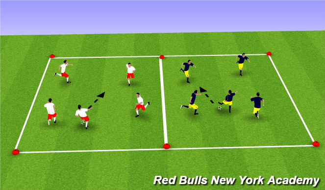 Football/Soccer Session Plan Drill (Colour): Warm Up