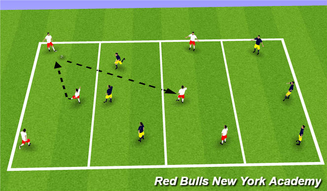 Football/Soccer Session Plan Drill (Colour): Main Theme 1