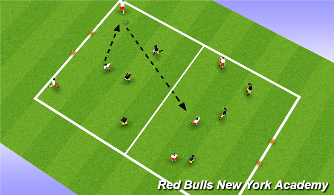 Football/Soccer Session Plan Drill (Colour): Main Theme 2