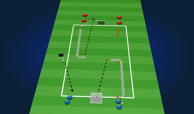Football/Soccer Session Plan Drill (Colour): Transition Race to 2v2