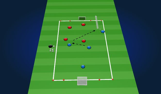 Football/Soccer Session Plan Drill (Colour): 4v4 Goal/Gate Game