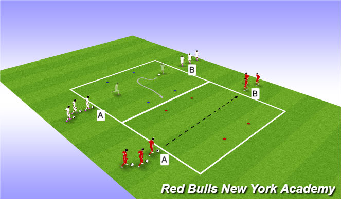 Football/Soccer Session Plan Drill (Colour): Technical 3