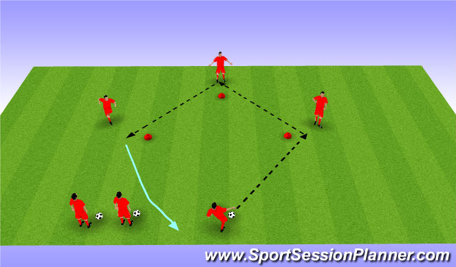 Football/Soccer Session Plan Drill (Colour): Passing Diamond