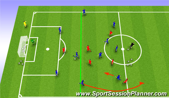 Football/Soccer Session Plan Drill (Colour): Pattern Play to Attacking Half