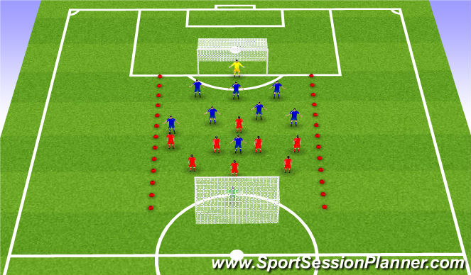 Football/Soccer Session Plan Drill (Colour): Game - 9v9