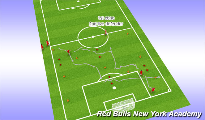 Football/Soccer Session Plan Drill (Colour): Screen 5