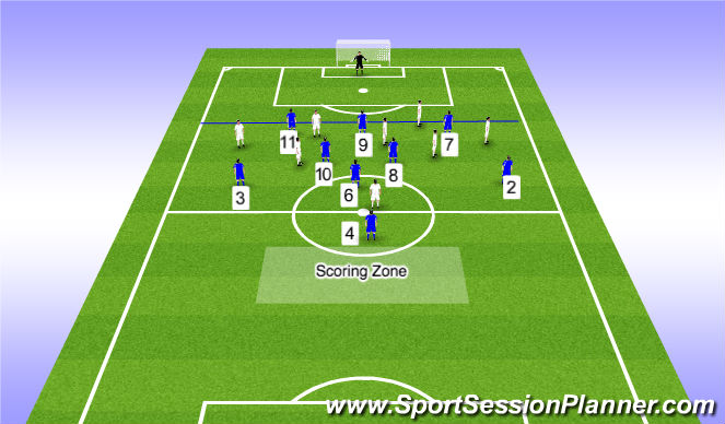 Football/Soccer Session Plan Drill (Colour): 9v9