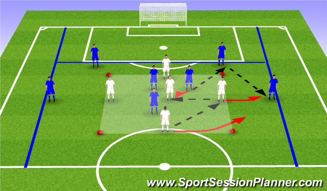 Football/Soccer Session Plan Drill (Colour): 5v3-->7v5