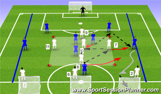 Football/Soccer Session Plan Drill (Colour): 5v3->8v9