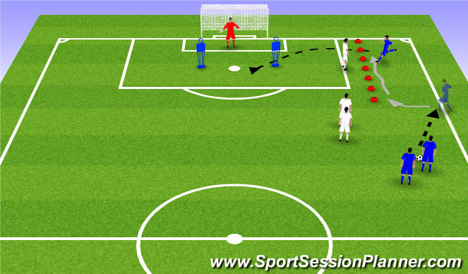 Football/Soccer Session Plan Drill (Colour): 1v1 to cross
