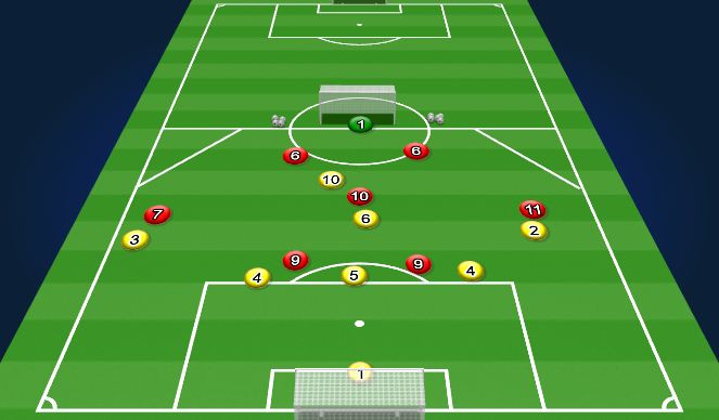 Football/Soccer Session Plan Drill (Colour): SSG