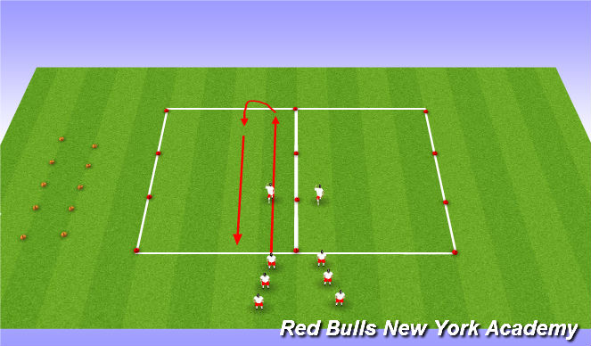 Football/Soccer Session Plan Drill (Colour): Dynamic Warmup