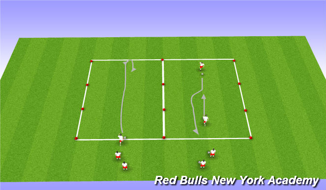Football/Soccer Session Plan Drill (Colour): semi opposed