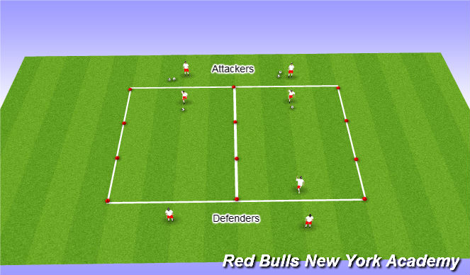 Football/Soccer Session Plan Drill (Colour): Fully Opposed