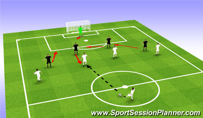 Football/Soccer Session Plan Drill (Colour): Back 4 GRP 2