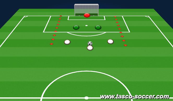 Football/Soccer: 12/3/25 Defending Principles (Tactical: Defensive ...