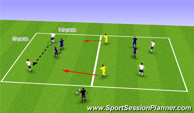 Football/Soccer Session Plan Drill (Colour): 4v4 + 2 Nuetrals