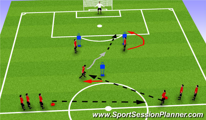 Football/Soccer Session Plan Drill (Colour): Movement to goal