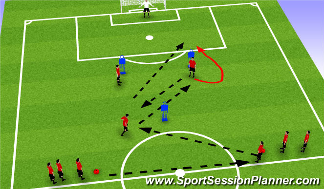 Football/Soccer Session Plan Drill (Colour): Movement to goal 2