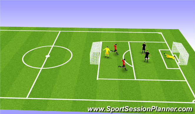Football/Soccer Session Plan Drill (Colour): 2v2 flying changes