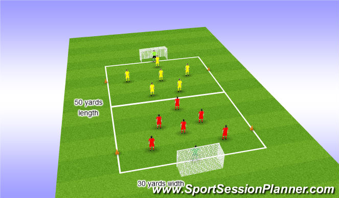 Football/Soccer Session Plan Drill (Colour): Plan B - SSG