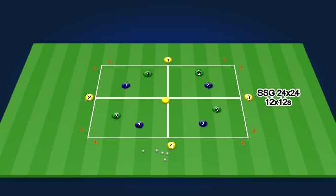 Football/Soccer Session Plan Drill (Colour): Press + Build SSG