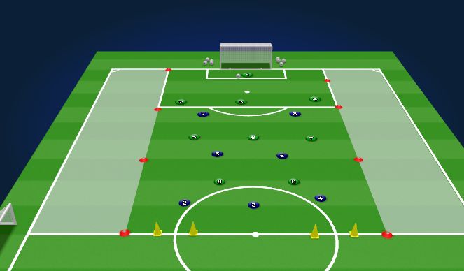Football/Soccer Session Plan Drill (Colour): Attack vs Defence - Press High 