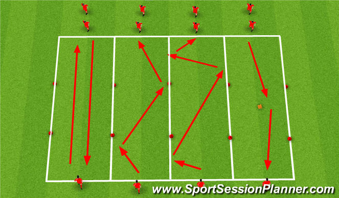 Football/Soccer Session Plan Drill (Colour): Technical Phase: