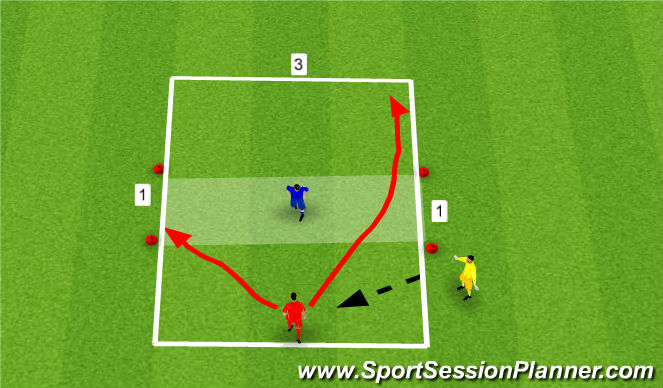 Football/Soccer Session Plan Drill (Colour): Skill Phase 1: