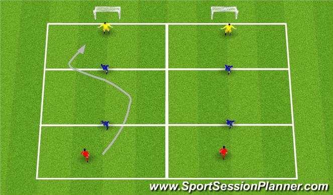 Football/Soccer Session Plan Drill (Colour): Skill Phase 2: