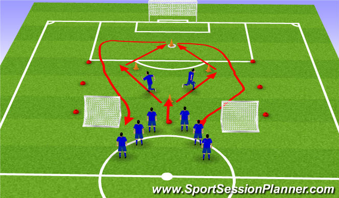 Football/Soccer Session Plan Drill (Colour): Warm Up - 1v1s