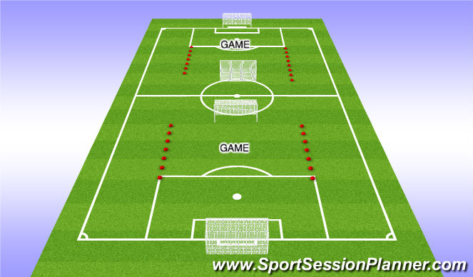 Football/Soccer Session Plan Drill (Colour): Game