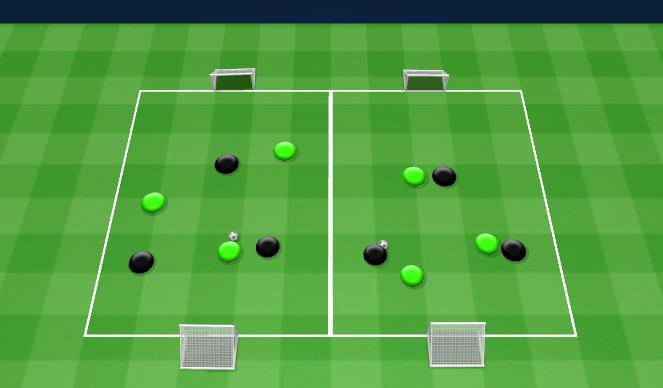 Football/Soccer Session Plan Drill (Colour): Arrival Games