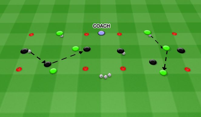 Football/Soccer Session Plan Drill (Colour): Technical Receiving